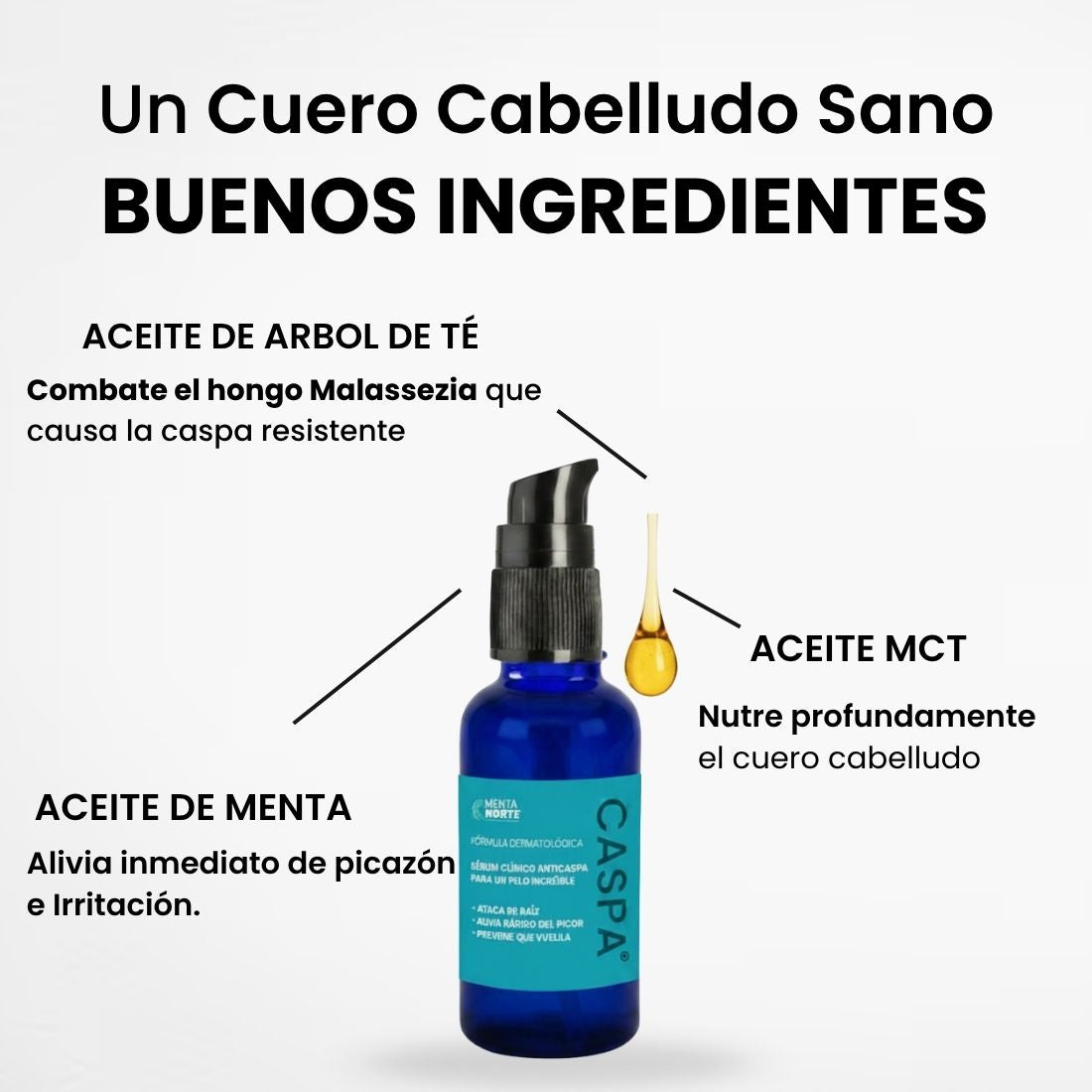 ANTI CASPA