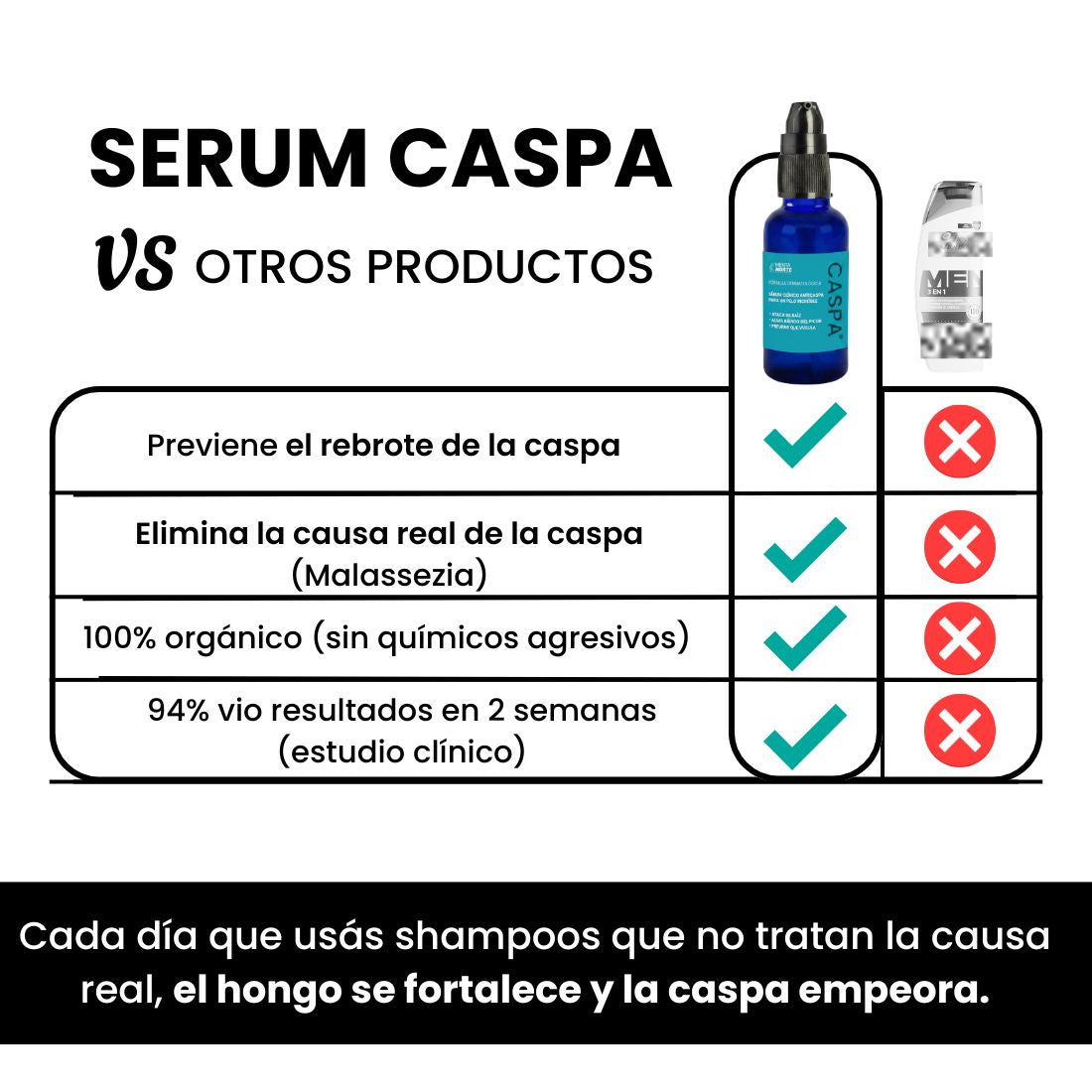 ANTI CASPA